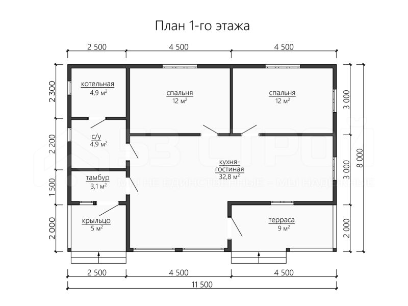 Планировка одноэтажного каркасного дома 8х11.5