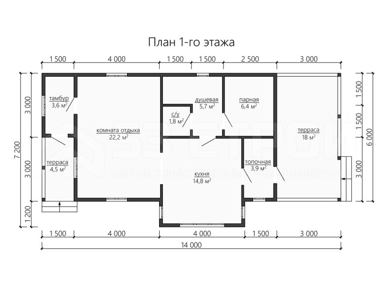 Планировка одноэтажной бани из бруса 14х7.2